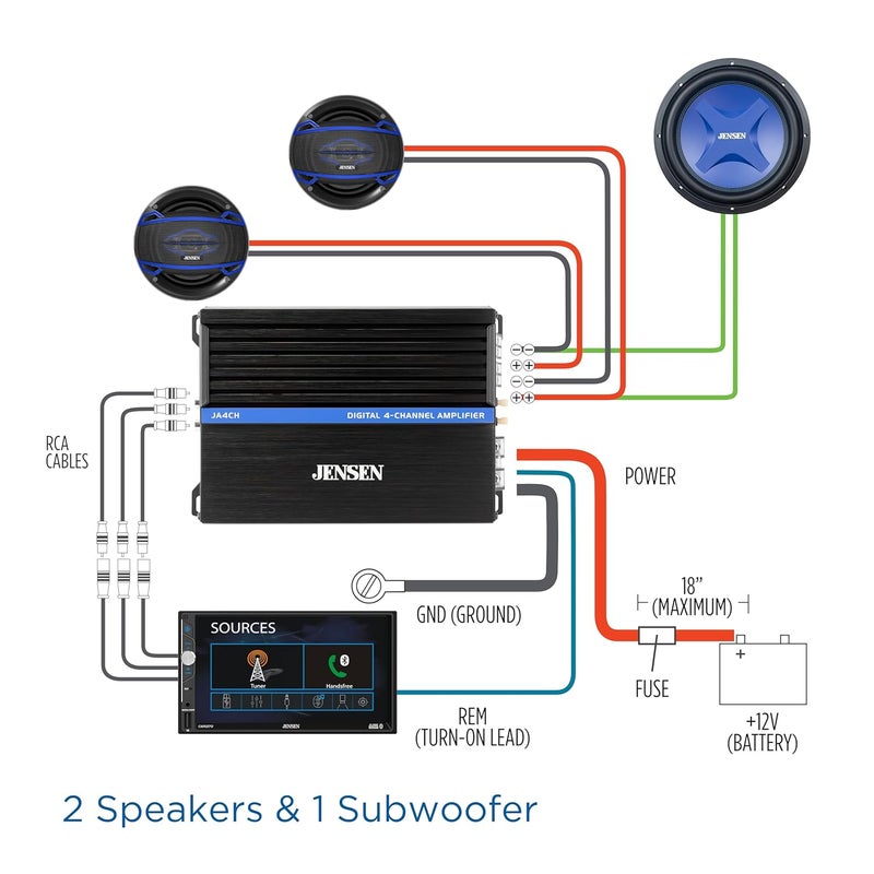 Jensen JA4CH Class-D 4-Channel Car Audio Amplifier | Motorcycle, ATV/UTV, Golf Cart Audio | 1,000 Watts Peak Power | Efficient Compact Design | Bridegeable - Image 5